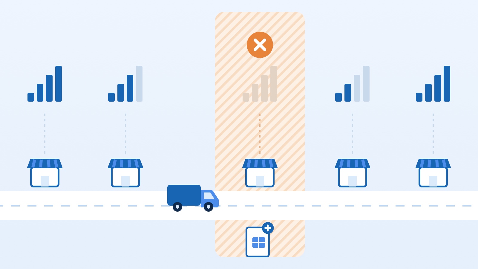 Illustration of a sales route where signal strength varies by shop, with one dead zone covered by a backup SIM